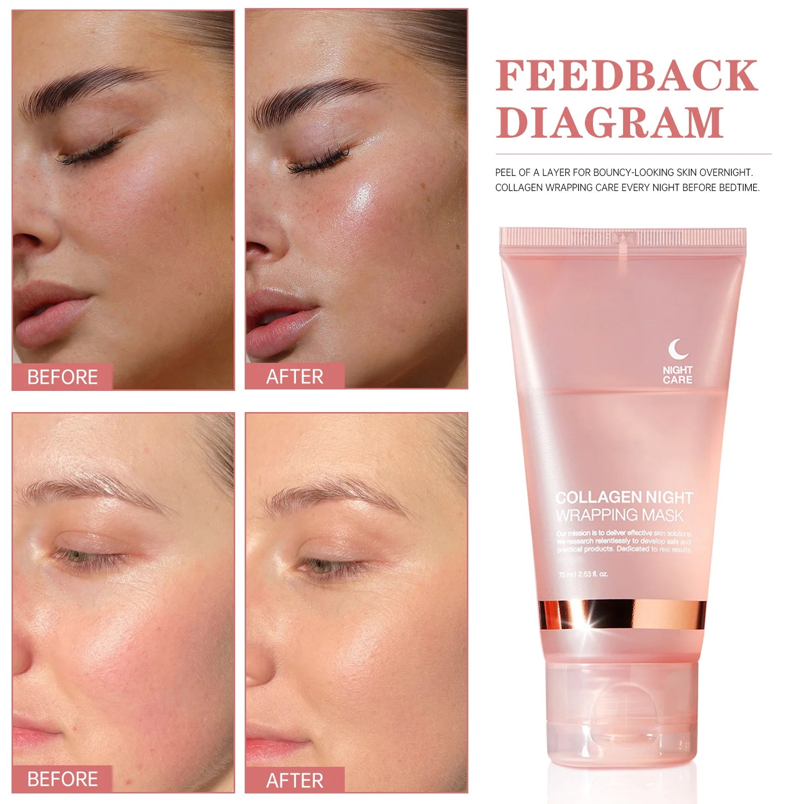 CollaGlow™ Overnight Collagen Mask